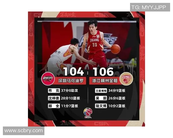 CBA深圳对阵浙江精彩直播视频回放与赛后分析全在这里